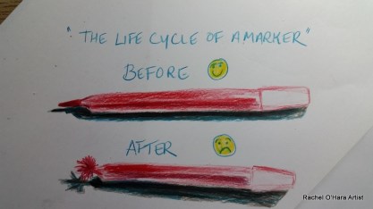 The life cycle of a child's marker
